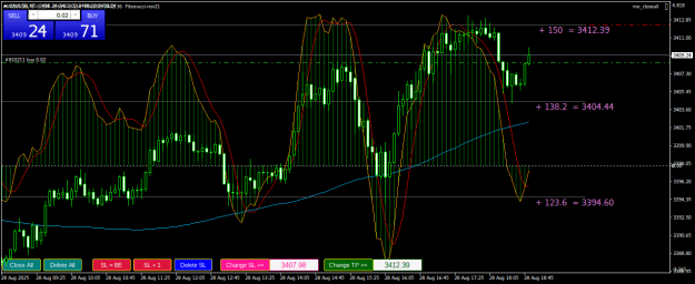 Click to Enlarge

Name: XAUUSDM5.png
Size: 27 KB