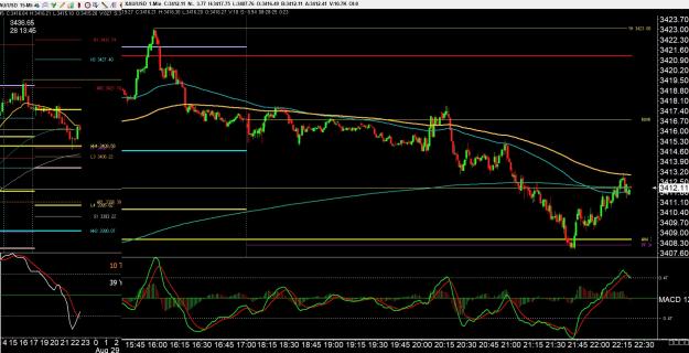 Click to Enlarge

Name: gold 5 .jpg
Size: 414 KB