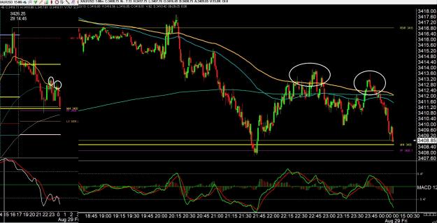 Click to Enlarge

Name: gold 2 .jpg
Size: 423 KB
