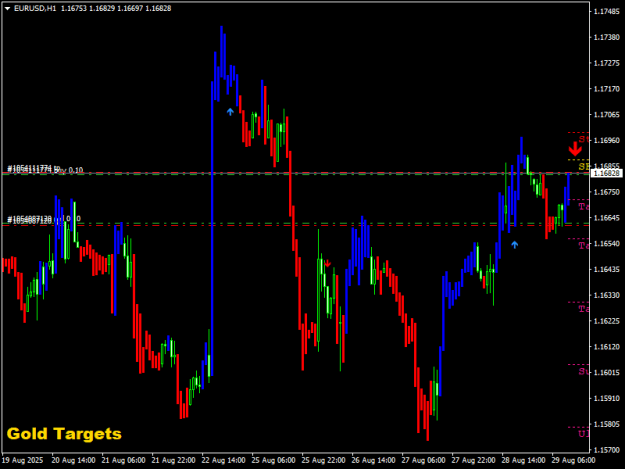 Click to Enlarge

Name: FOREX FACTORY.png
Size: 11 KB