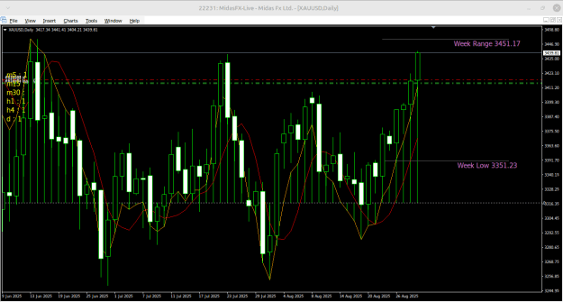 Click to Enlarge

Name: Midas FX MetaTrader 4 Terminal.png
Size: 25 KB
