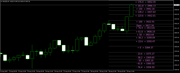 Click to Enlarge

Name: XAUUSDH4.png
Size: 20 KB