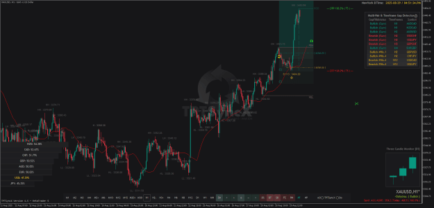 Click to Enlarge

Name: XAUUSDH1.png
Size: 54 KB