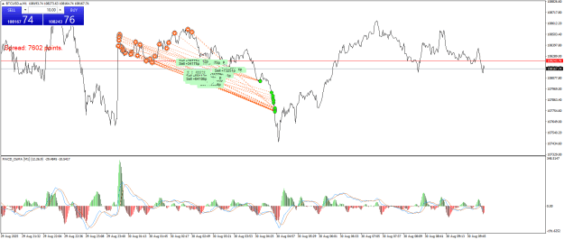 Click to Enlarge

Name: BTCUSD.aM1.png
Size: 31 KB