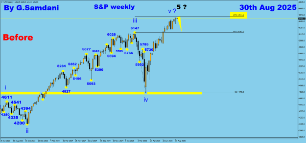 Click to Enlarge

Name: 4 SPX weekly 08-30-25 Before  FN.png
Size: 23 KB