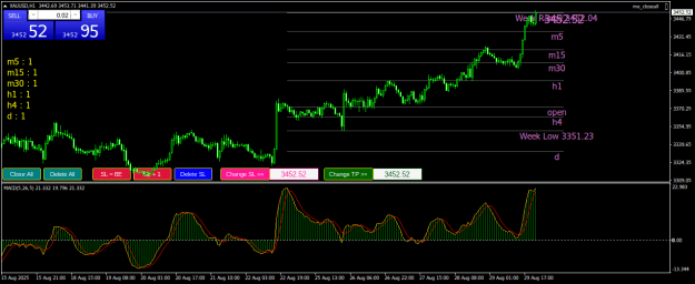 Click to Enlarge

Name: XAUUSDH1.png
Size: 24 KB