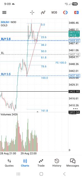 Click to Enlarge

Name: Screenshot_20250901_210946_MetaTrader 5.jpg
Size: 486 KB