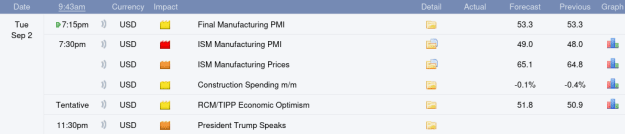 Click to Enlarge

Name: Screenshot 2025-09-02 at 09-44-31 Forex Factory Forex markets for the smart money.png
Size: 16 KB