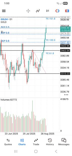 Click to Enlarge

Name: Screenshot_20250902_130015_MetaTrader 5.jpg
Size: 532 KB