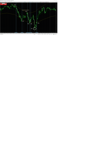 Click to Enlarge

Name: Second.Sell.Closes.Buy.png
Size: 67 KB
