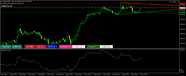 Click to Enlarge

Name: XAUUSDM15.png
Size: 18 KB