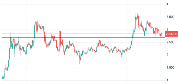 Click to Enlarge

Name: XRP 55.png
Size: 17 KB