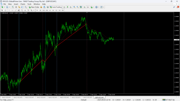Click to Enlarge

Name: Global Prime MetaTrader 4 Terminal frount.png
Size: 47 KB