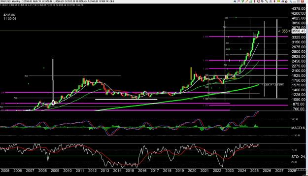 Click to Enlarge

Name: gold 7.jpg
Size: 410 KB