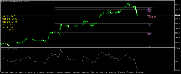 Click to Enlarge

Name: XAUUSDH1.png
Size: 16 KB