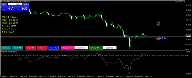 Click to Enlarge

Name: XAUUSDM5.png
Size: 20 KB