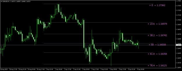 Click to Enlarge

Name: EURUSDH1.png
Size: 15 KB