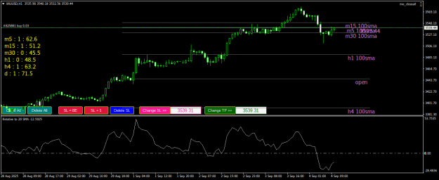 Click to Enlarge

Name: XAUUSDH1.png
Size: 21 KB