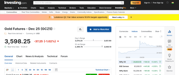 Click to Enlarge

Name: Screenshot 2025-09-04 at 13-24-31 Gold Futures - Investing.com India.png
Size: 48 KB