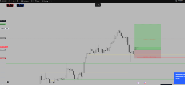 Click to Enlarge

Name: xauusd0409.png
Size: 22 KB
