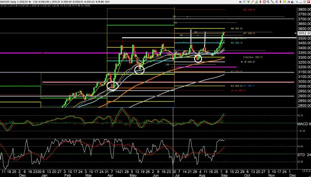 Click to Enlarge

Name: gold 8 ,.jpg
Size: 468 KB