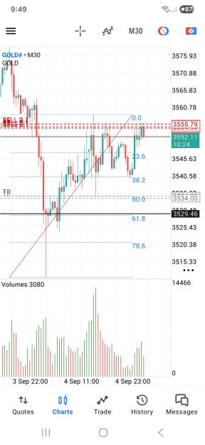 Click to Enlarge

Name: Screenshot_20250905_094937_MetaTrader 5.jpg
Size: 505 KB