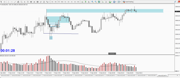 Click to Enlarge

Name: GOLD 5M SOS CLIMATIC ACTION BAR CAB EG EF  PTZ update.png
Size: 27 KB