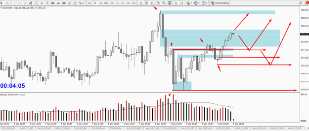 Click to Enlarge

Name: GOLD 5M SOS CLIMATIC ACTION BAR CAB EG EF  PTZ.png
Size: 31 KB