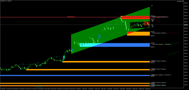 Click to Enlarge

Name: xauusdr-h1-hf-markets-sv.png
Size: 22 KB