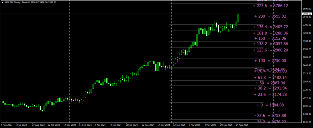 Click to Enlarge

Name: XAUUSDWeekly.png
Size: 23 KB
