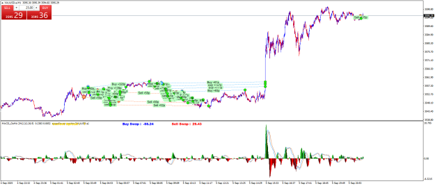 Click to Enlarge

Name: XAUUSD.aM1.png
Size: 31 KB