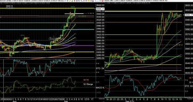 Click to Enlarge

Name: gold 3 .jpg
Size: 643 KB