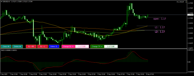 Click to Enlarge

Name: EURUSDH1.png
Size: 16 KB