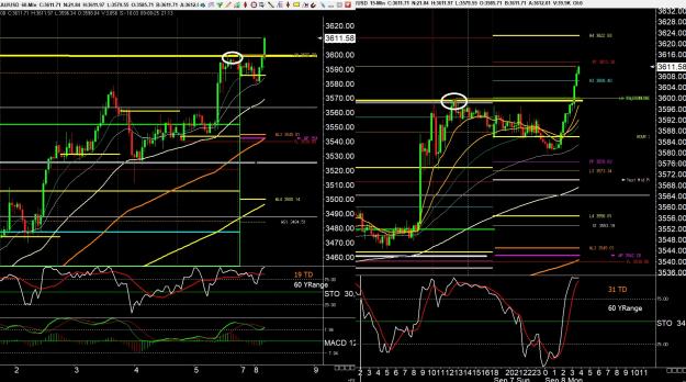 Click to Enlarge

Name: gold 5 .jpg
Size: 546 KB