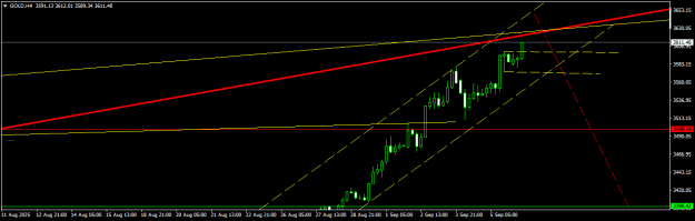 Click to Enlarge

Name: GOLDH4.png
Size: 10 KB