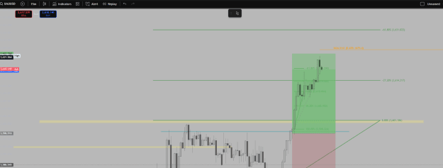 Click to Enlarge

Name: xauusd0809.png
Size: 24 KB