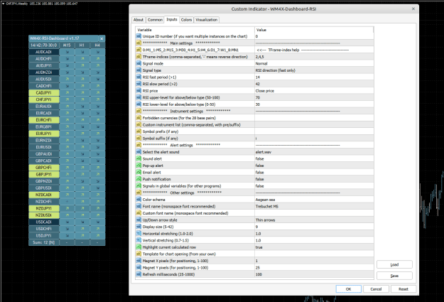Click to Enlarge

Name: WM4X-RSI-Dashboard.png
Size: 55 KB