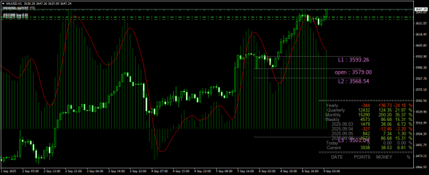 Click to Enlarge

Name: XAUUSDH1.png
Size: 28 KB