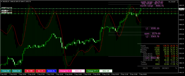 Click to Enlarge

Name: XAUUSDH1.png
Size: 32 KB