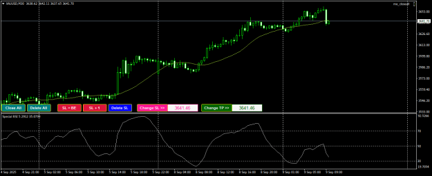 Click to Enlarge

Name: XAUUSDM30.png
Size: 17 KB
