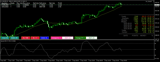 Click to Enlarge

Name: XAUUSDH1.png
Size: 27 KB