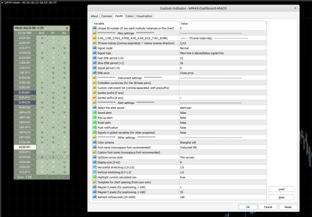 Click to Enlarge

Name: WM4X-MACD-Dashboard.png
Size: 51 KB