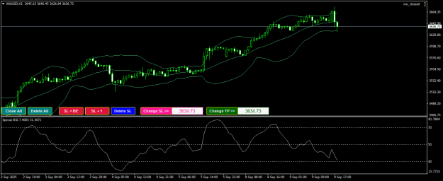 Click to Enlarge

Name: XAUUSDH1.png
Size: 18 KB