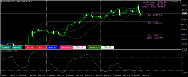 Click to Enlarge

Name: XAUUSDM30.png
Size: 24 KB