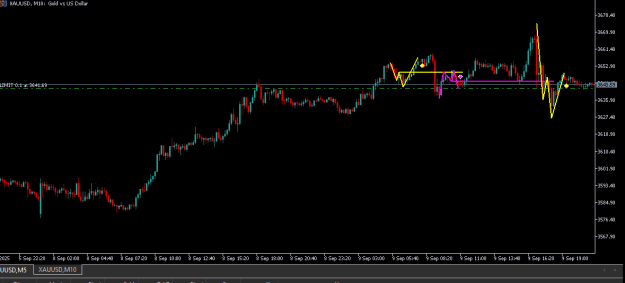 Click to Enlarge

Name: wm patern neck line.png
Size: 10 KB