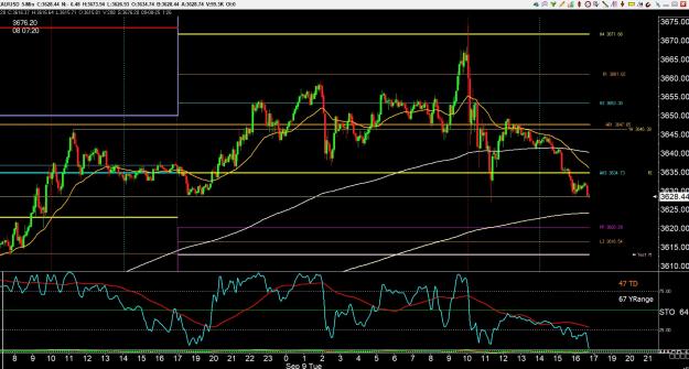 Click to Enlarge

Name: gold 1 .jpg
Size: 418 KB