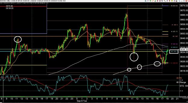 Click to Enlarge

Name: gold 3 .jpg
Size: 438 KB