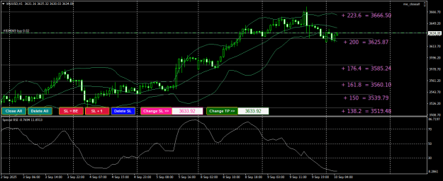 Click to Enlarge

Name: XAUUSDH1.png
Size: 26 KB