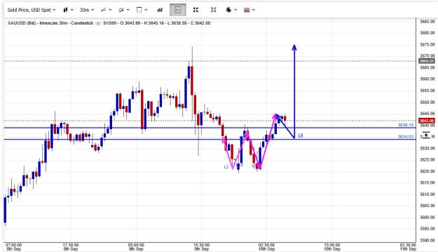 Click to Enlarge

Name: GOLD222.jpeg
Size: 166 KB