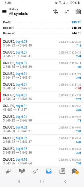 Click to Enlarge

Name: Screenshot_20250910_173808_MetaTrader 4.jpg
Size: 531 KB